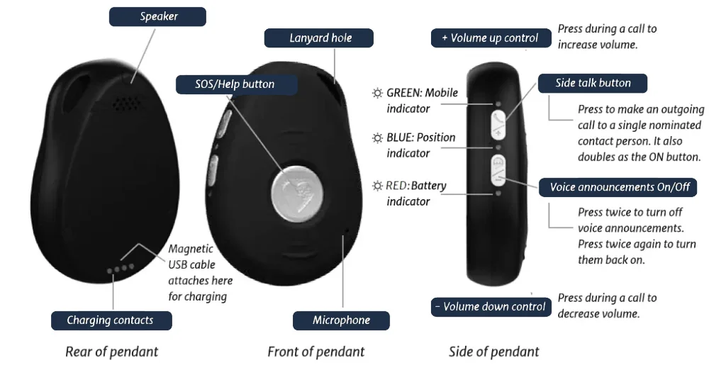 On The Go sos connect product info
