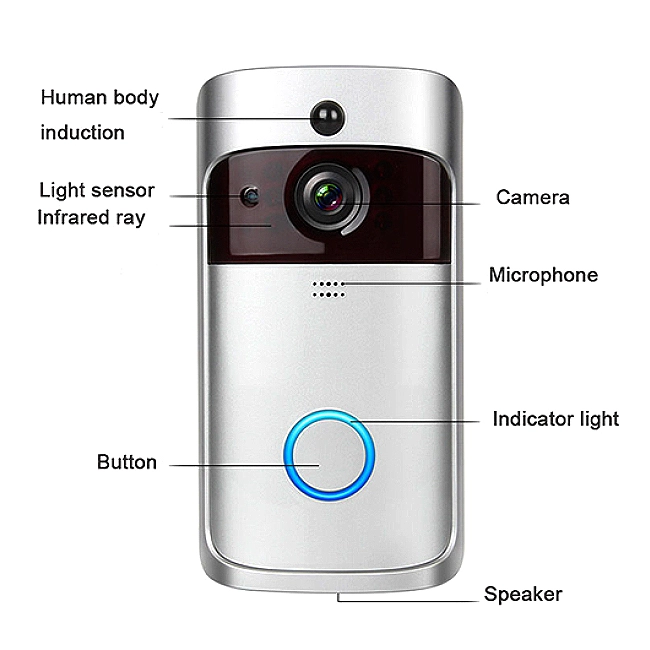 instruction-Wireless-Video-Doorbell